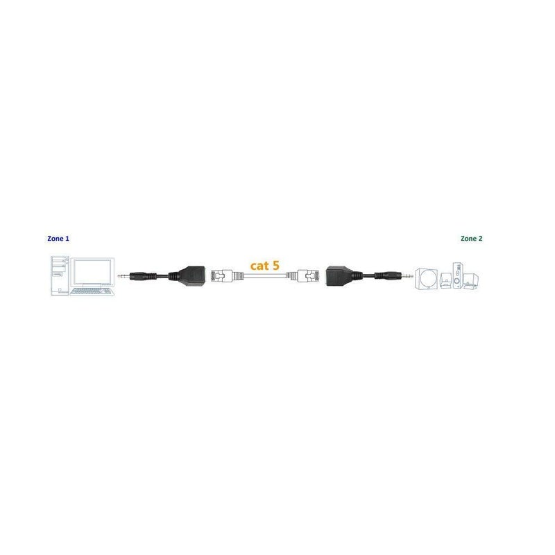 TRADERPLUS محول موسع 2 حزمة 3.5 مم ستيريو صوتي إلى مقبس RJ45 أنثوي عبر كابل Cat5/6 - Image 5